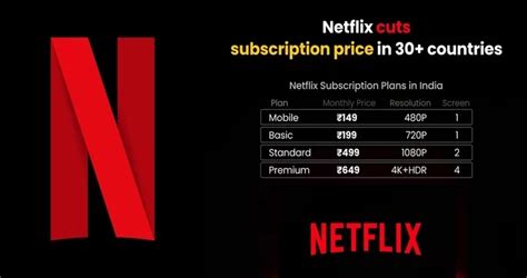 netlfav|Netflix Subscription Plans, Explained: How Much。